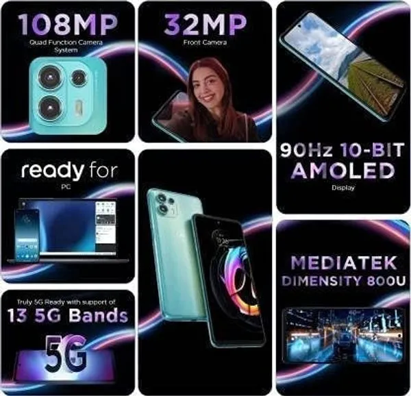 Motorola Edge 20 Fusion 5G: